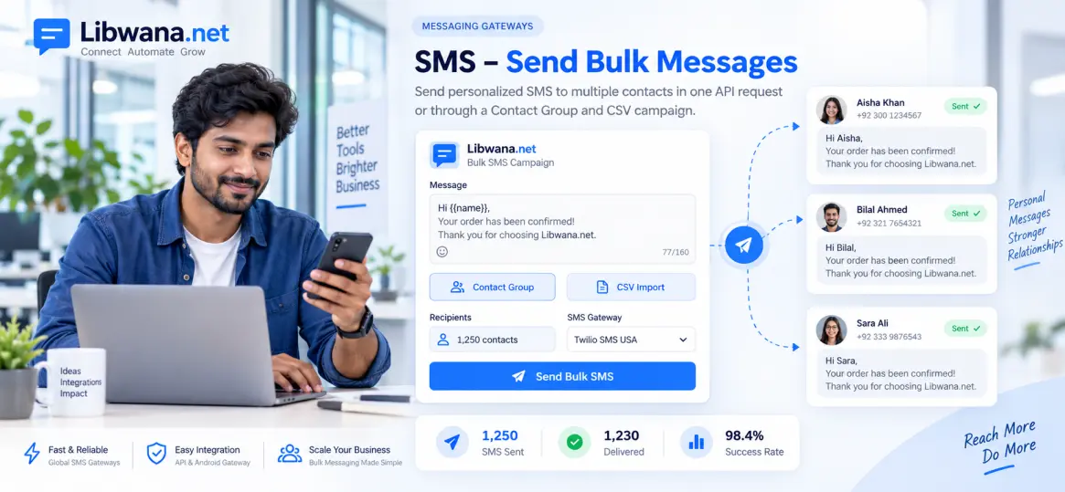 SMS – Send Bulk Messages